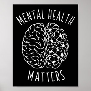 Psychische Gesundheit Problem menschlichen Gehirns Poster