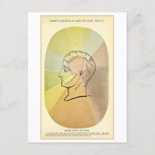 Psychische Lichter und Farben Anatomie Diagramm Postkarte