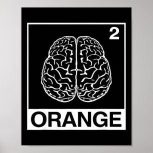 Psychologie Gehirn Neurologie Student Wissenschaft Poster