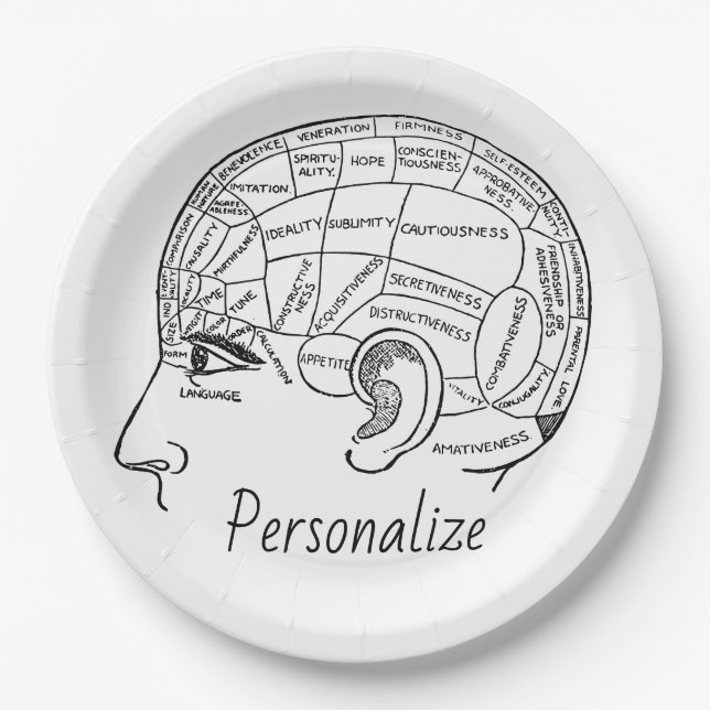 Psychologie Vintage Phrenologie Psychiatrie Pappteller (Vorderseite)