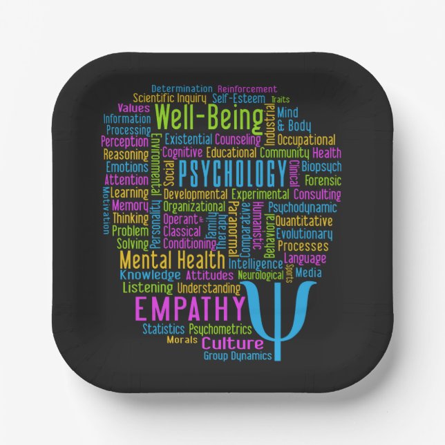 PSYCHOLOGIE Word Cloud Pappteller (Vorderseite)