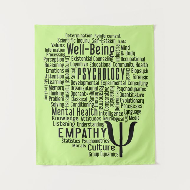 PSYCHOLOGY Word Cloud benutzerdefinierte Farbe Tap Wandteppich (Vorderseite)