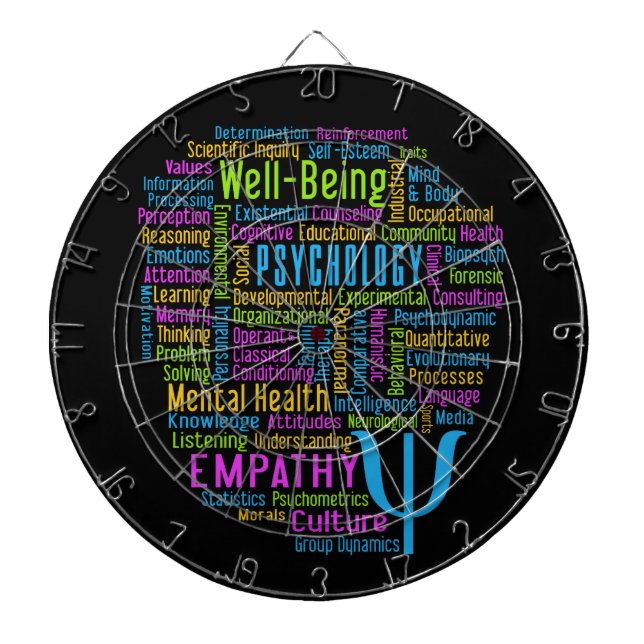 PSYCHOLOGY Word Cloud-Dartboard Dartscheibe (vorne)