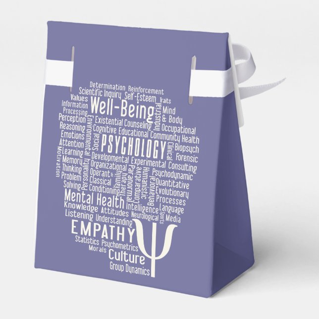 PSYCHOLOGY Word Cloud Fevor-Kästchen Geschenkschachtel (Rückseite)