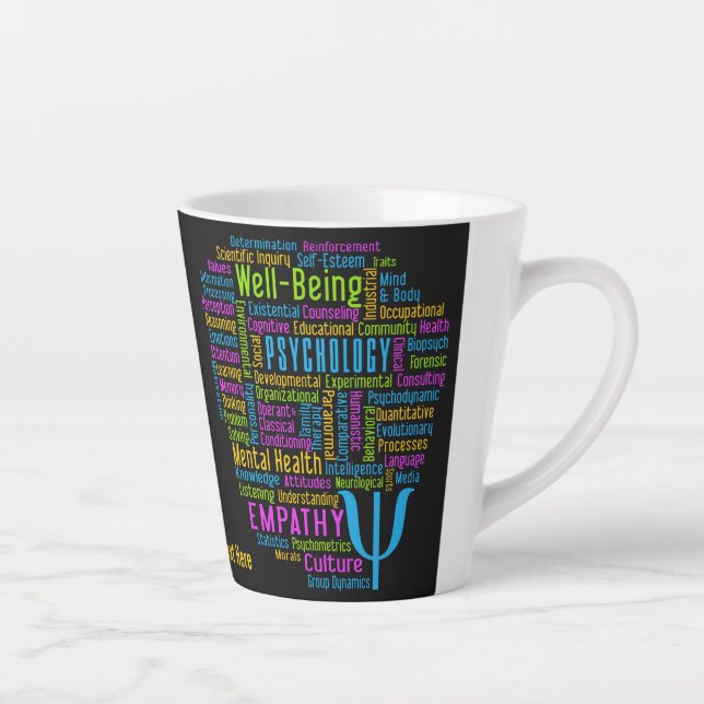 PSYCHOLOGY Word-Textanzeige Milchtasse (Rechts)