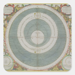 Ptolemaic System, 'vom himmlischen Atlas oder Th Quadratischer Aufkleber