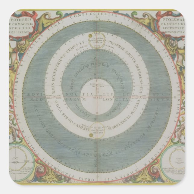 Ptolemäisches System, aus dem "Himmelsatlas" oder  Quadratischer Aufkleber (Vorderseite)