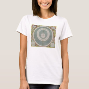 Ptolemäisches System, aus dem "Himmelsatlas" oder  T-Shirt