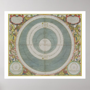 Ptolemäisches System, aus 'Der Himmelsatlas oder D Poster