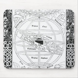 Ptolemäus System Mousepad