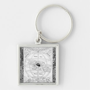 Ptolemäus System Schlüsselanhänger