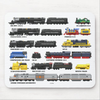 PTW Train Collection Mousepad