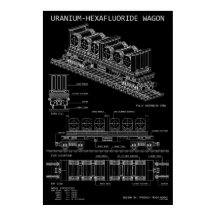 PTW Uraniumhexafluorid-Waggon "Blaupause"