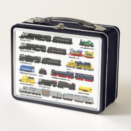 PTW-Zugkollektion Lunchbox