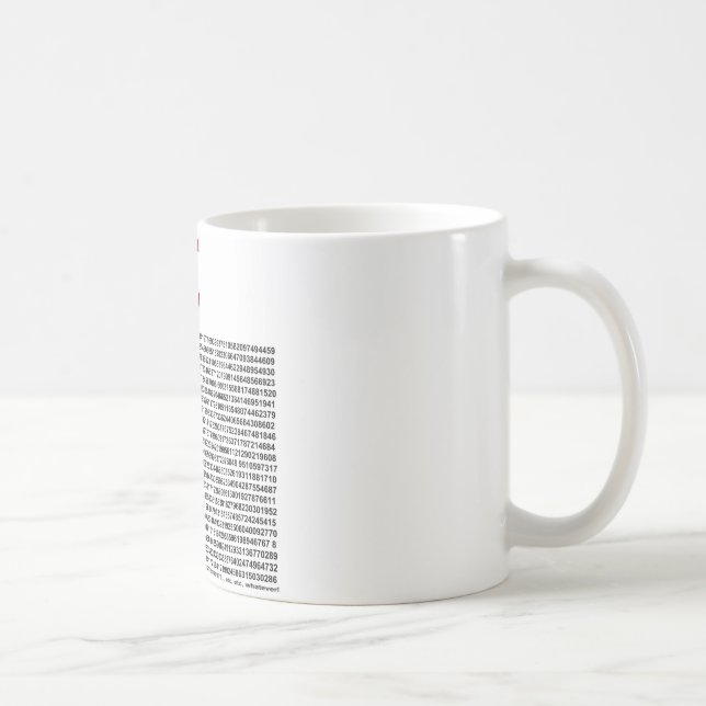 PU = 3,141592653589 usw. ETC… was auch immer! Kaffeetasse (Rechts)