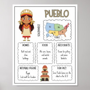 Pueblo Native American Stamm Klassenposter Poster