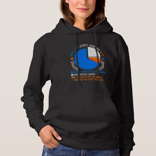 Pull À Capuche Comment je répare les choses en travaillant dans l (Devant)
