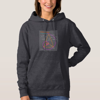 Pull À Capuche Numéros Triangle d'or et Fibonacci