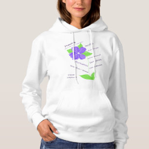 Pull À Capuche Poissons Horoscope Portable