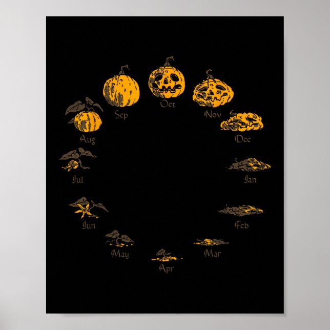 Pumpkin-Lebenszyklus für Erntedank Halloween-Koste Poster (Vorne)