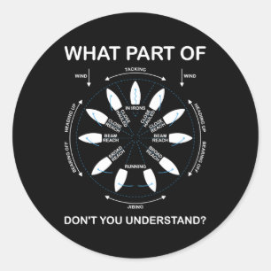 Punkte Segelschiff Oeuvre Segelschiff Segler Runder Aufkleber