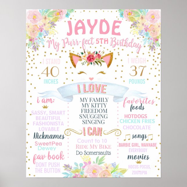 Purfect Cat Kitty Geburtstagsparty - Tafel Poster (Vorne)