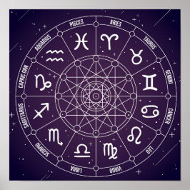 Purple Horoscope Astrology wheel chart Poster