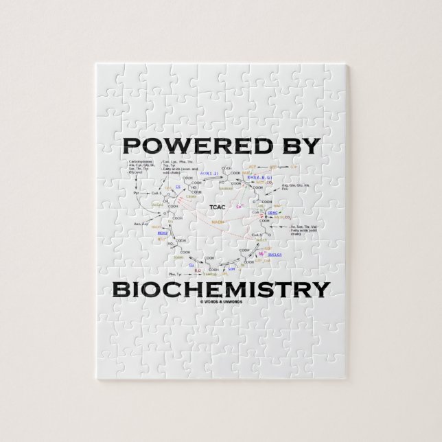 Puzzle Actionné par la biochimie (cycle de Krebs) (Vertical)