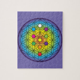 Puzzle Arbre de la vie