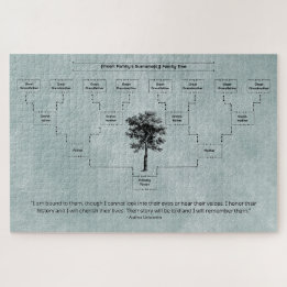 Puzzle Arbre familial contemporain : gris-vert