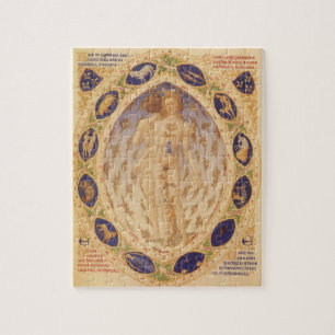 Puzzle Carte antique du Zodiaque céleste, Astrologie vint