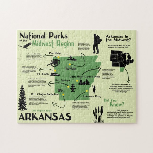 Puzzle Carte Infographique Des Parcs Nationaux De L'Arkan (Horizontal)