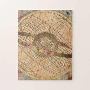 Puzzle Carte vintage Antique Découpage Compas nautique