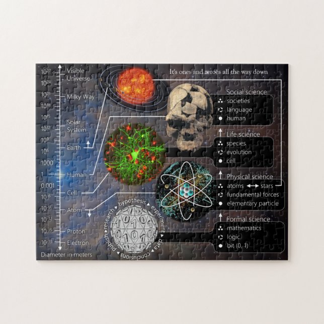 Puzzle C'est Ones et Zeroes Tout le chemin vers le bas 25 (Horizontal)