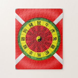 Puzzle chinois de roue de zodiaque
