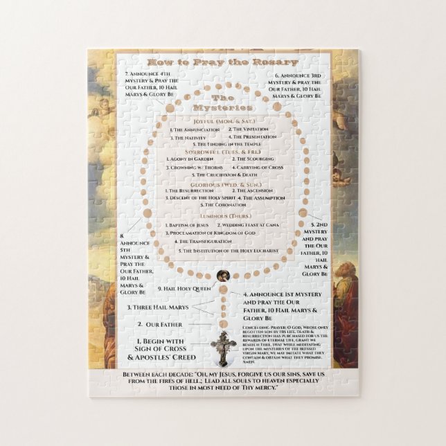 Puzzle Comment prier le Rosaire (Vertical)