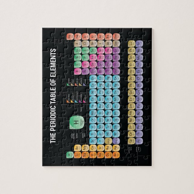 Puzzle Coussin de jet de tableau périodique des éléments (Vertical)