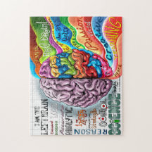 Puzzle de cerveau gauche de cerveau droit