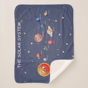 Puzzle des Sonnensystems Planets Sherpadecke