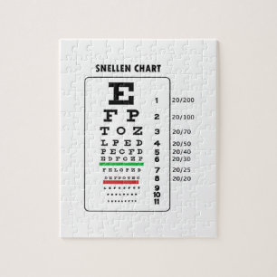 Puzzle Diagramme de Snellen (diagramme d'examen de la
