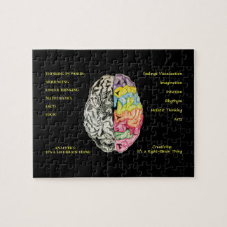 Puzzle du cerveau droit gauche