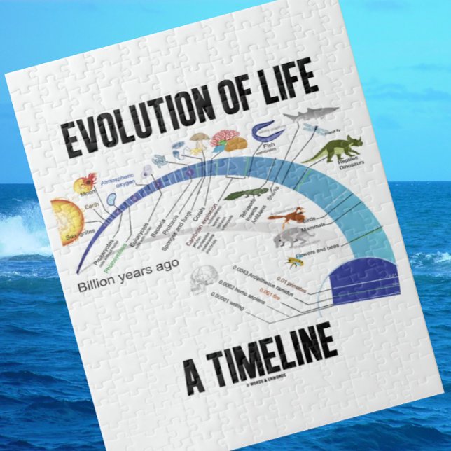 Puzzle Évolution De La Vie Un Calendrier (Biologie) (Jigsaw puzzle for any fan of evolutionary biology)
