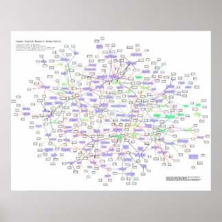 Puzzle géant de physique : affiche #1/2