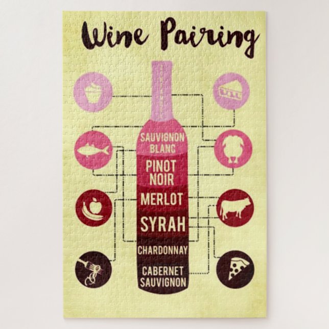Puzzle Guide d'appariement des vins Amusement des aliment (Vertical)