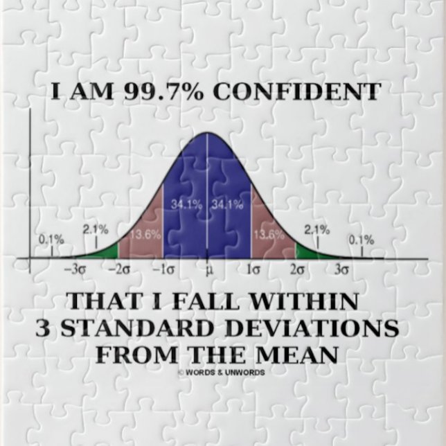 Puzzle I Le 99.7% Confident Fall Within 3 heures Deviatio (Jigsaw puzzle for any statistically inclined person)