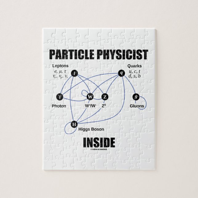 Puzzle Intérieur de physicien de particules (modèle (Vertical)
