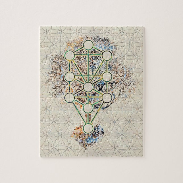 Puzzle Kabbalah l'arbre de la vie - Etz Hayim (Vertical)