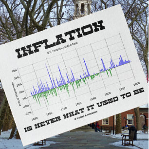 Puzzle L'Inflation N'Est Jamais Ce Qu'Elle Était L'Économ