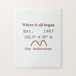 Puzzle Maison de lac ets. Date année coordonnées personna