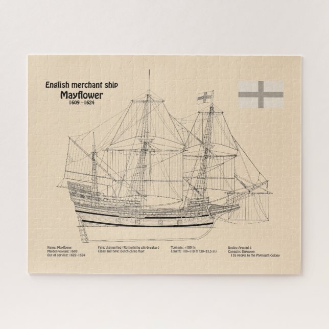 Puzzle Mayflower - Plans de conception de navire SD (Horizontal)